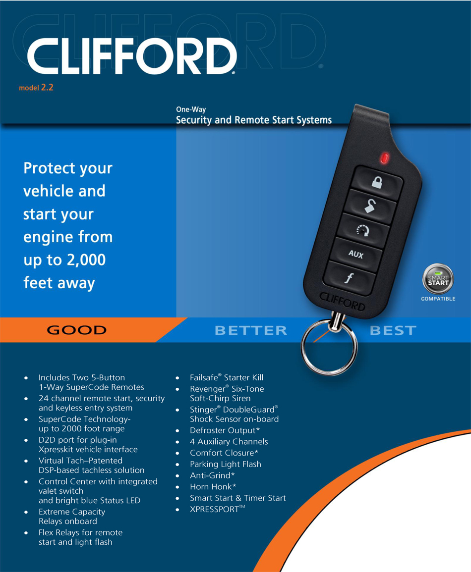 CLIFFORD CAR ALARM G5 BLUE LED 